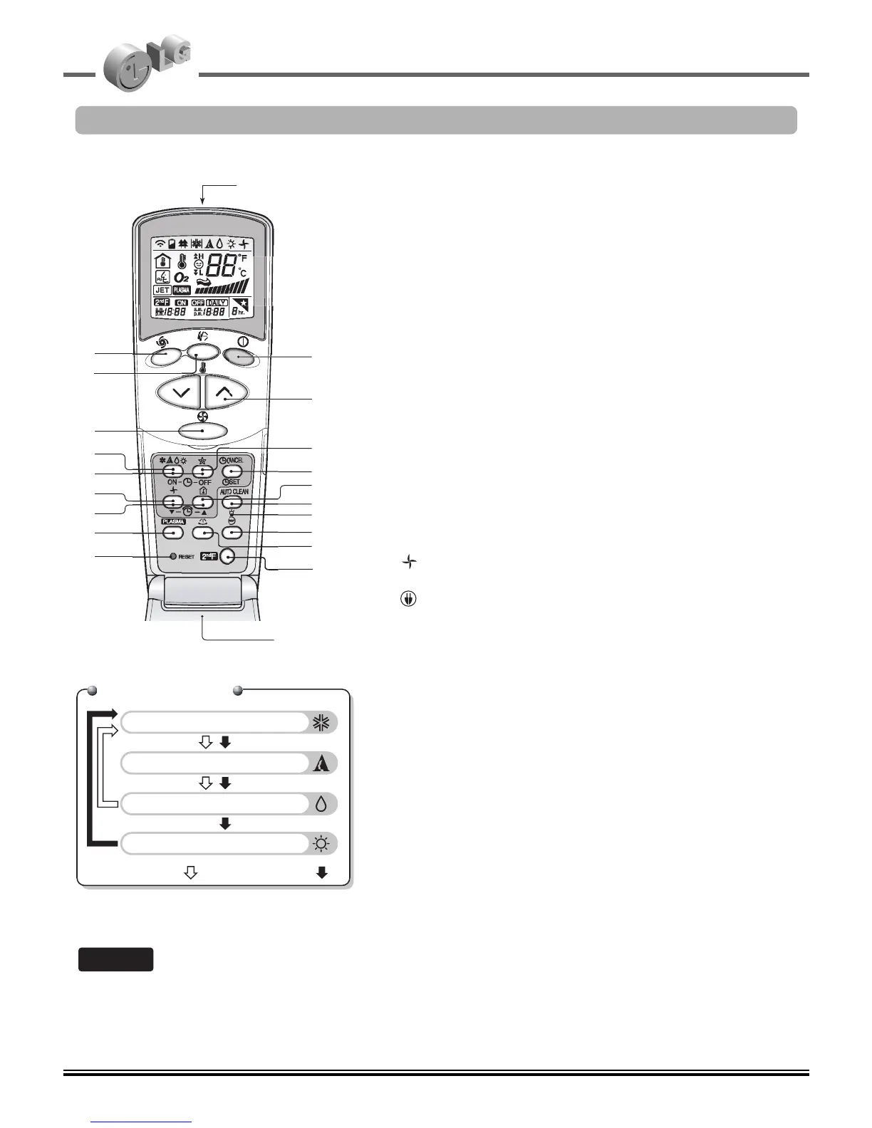 Page #91 background image