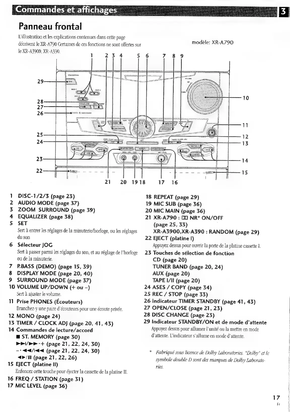Page #17 background image