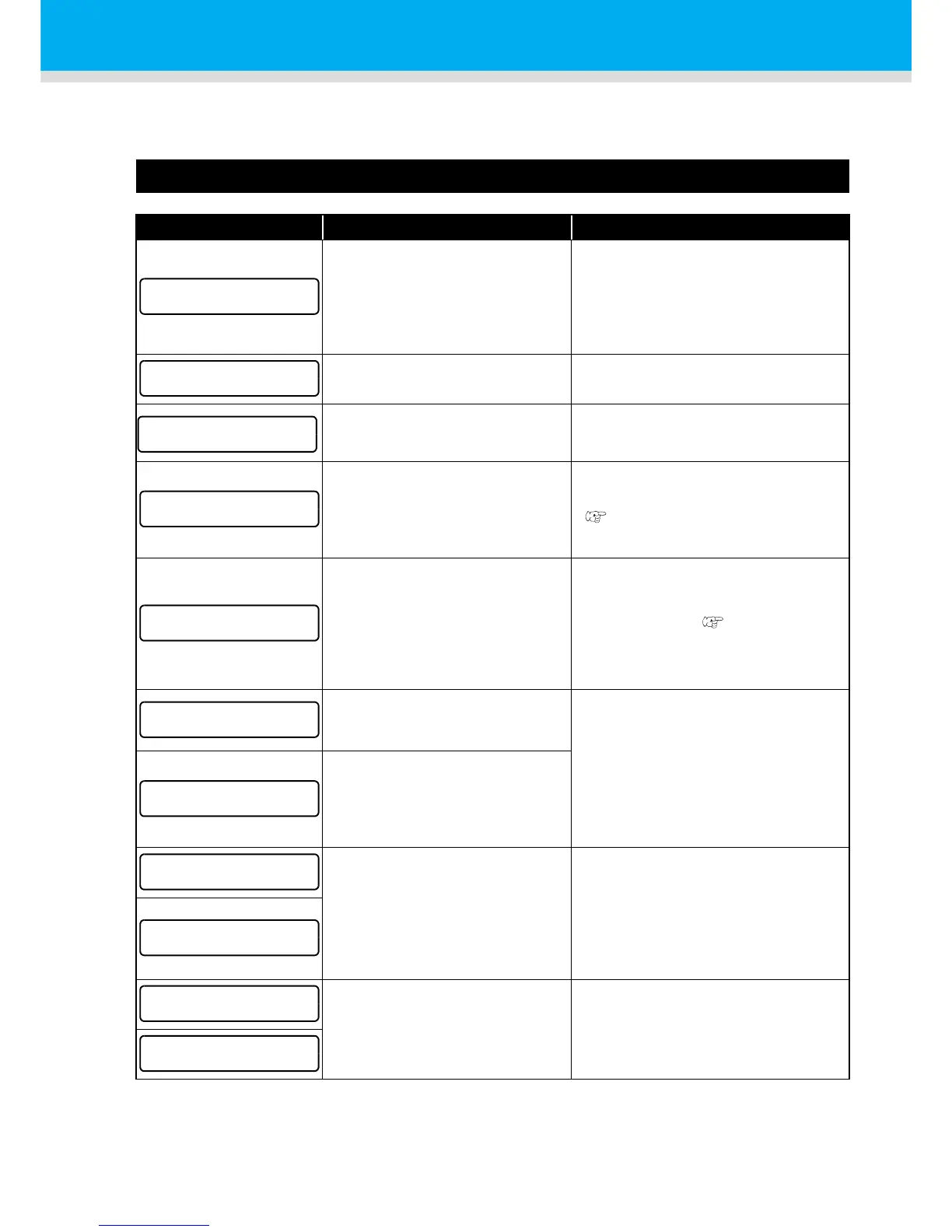 Page #168 background image