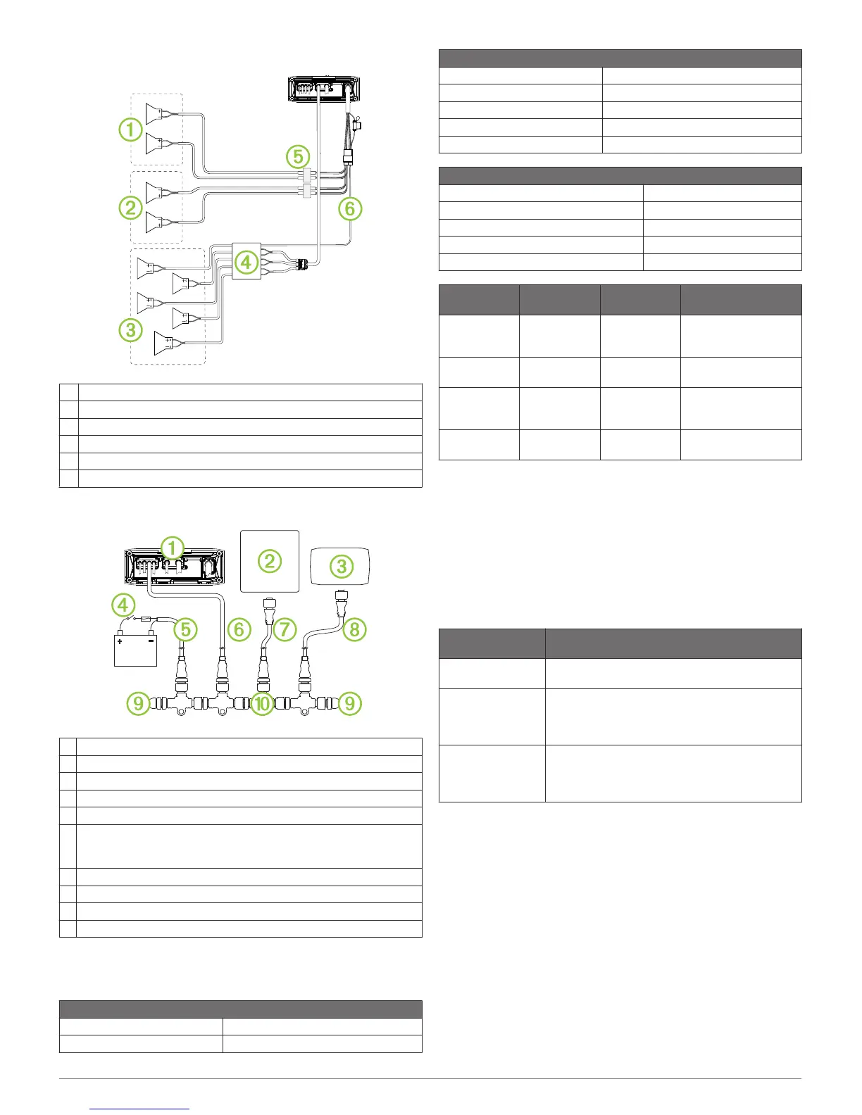 Page #4 background image