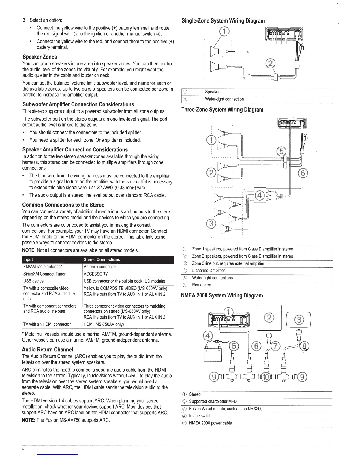 Page #12 background image