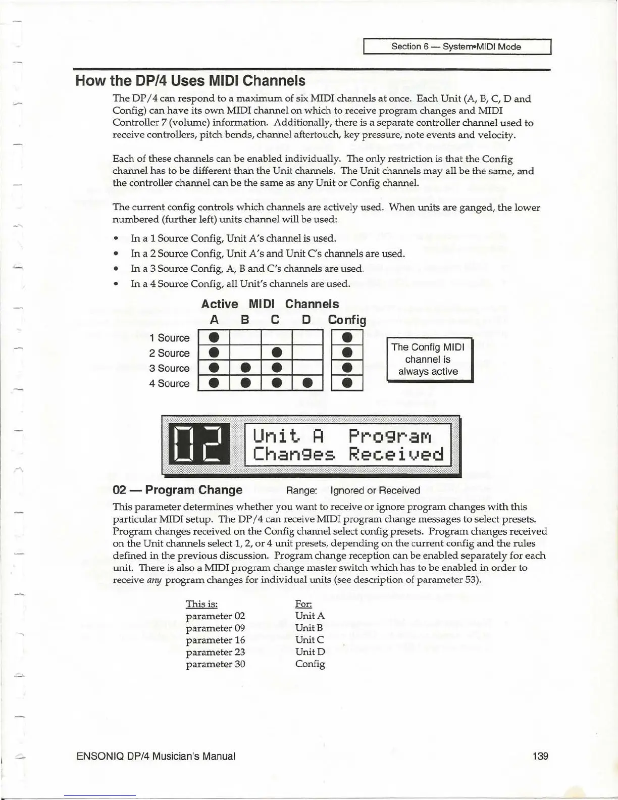 Page #155 background image