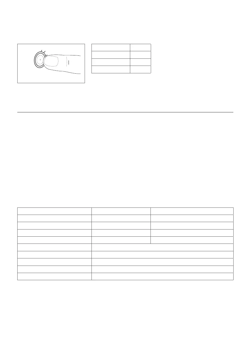 Page #213 background image