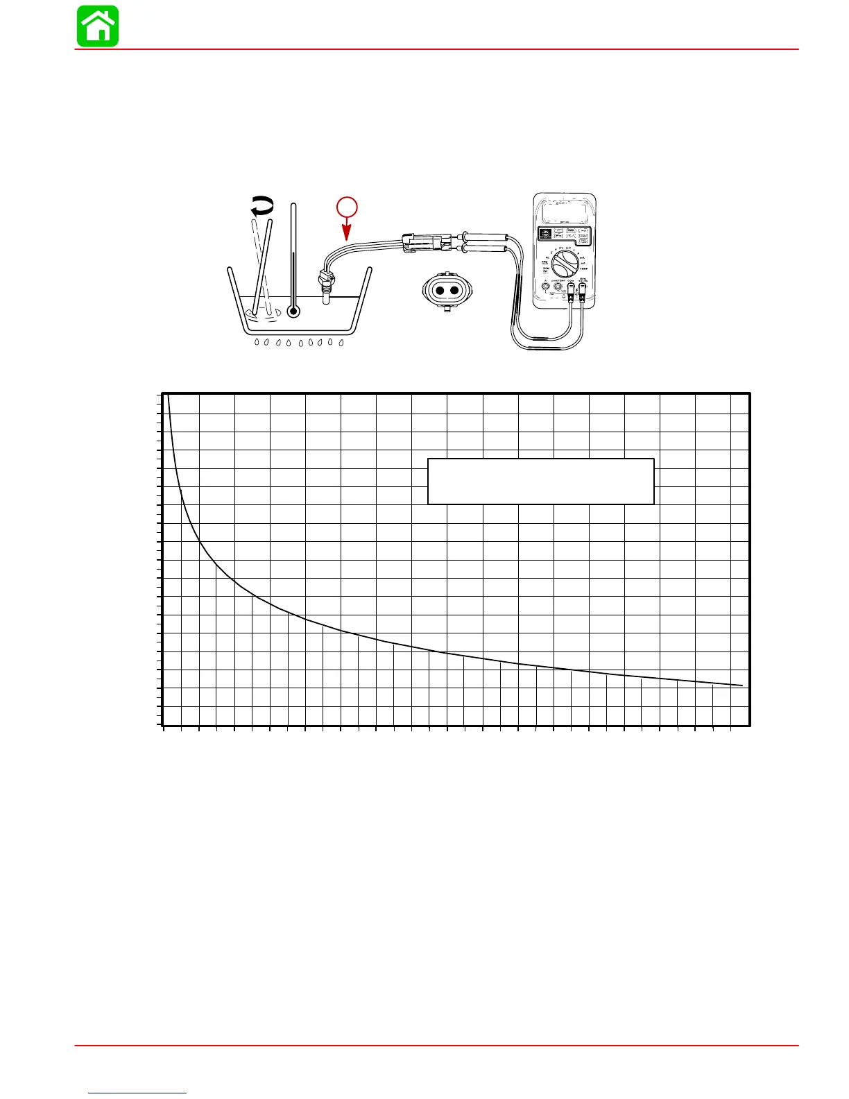 Page #96 background image
