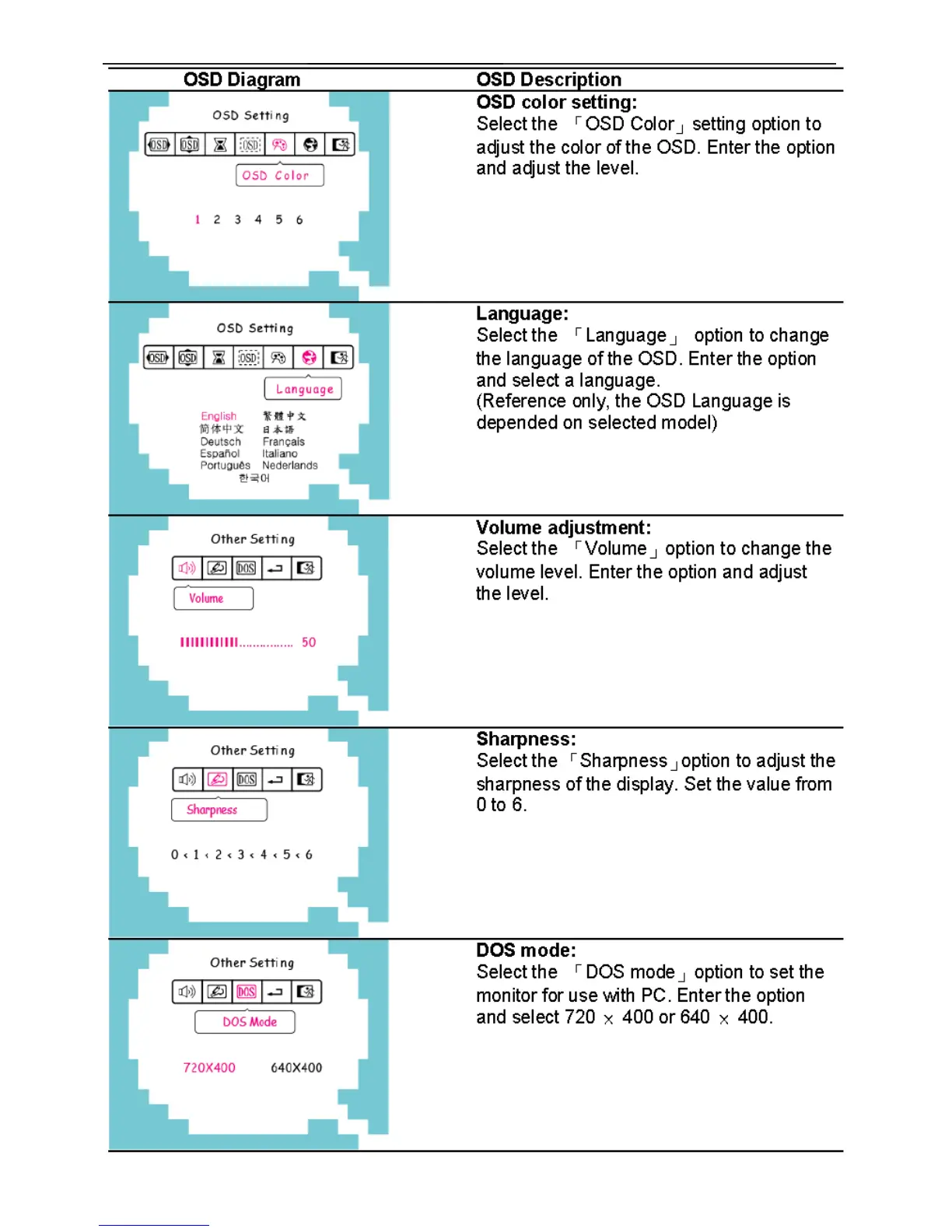 Page #12 background image