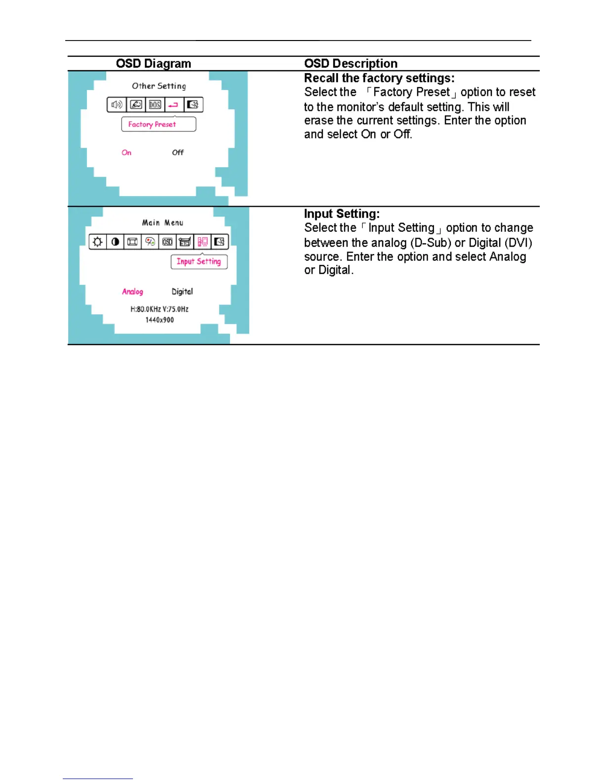 Page #13 background image