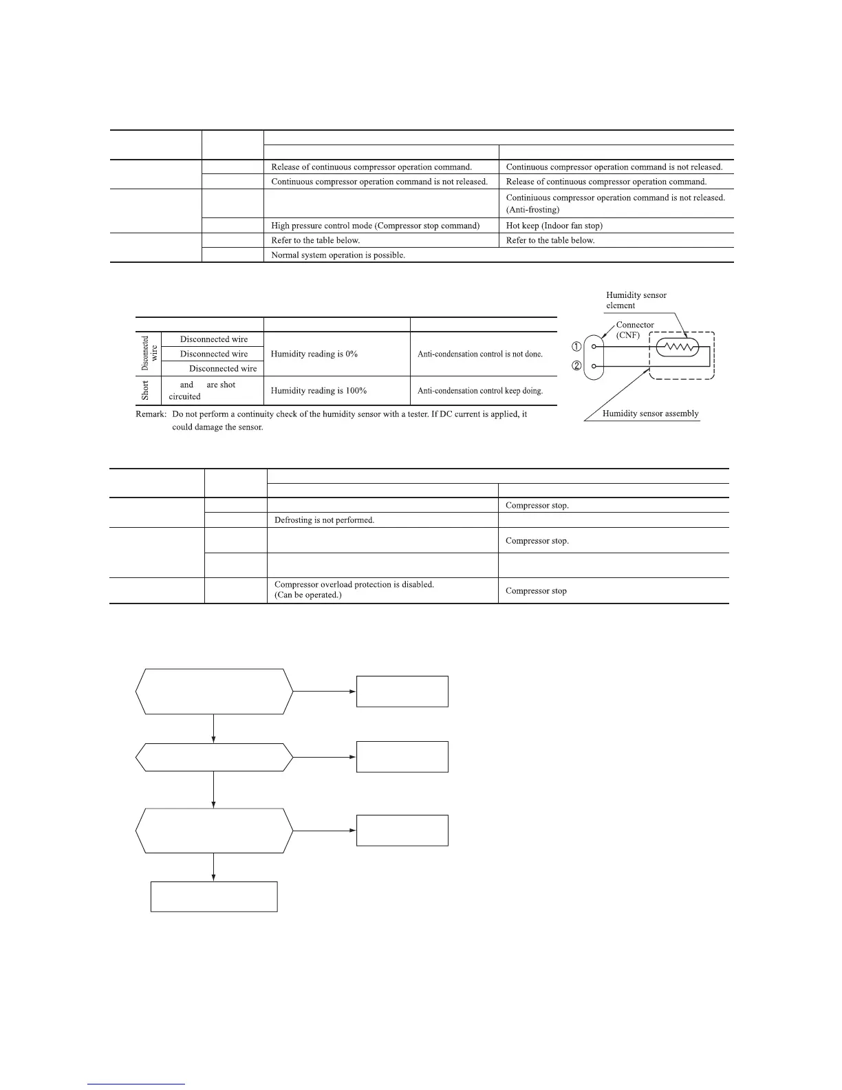Page #83 background image