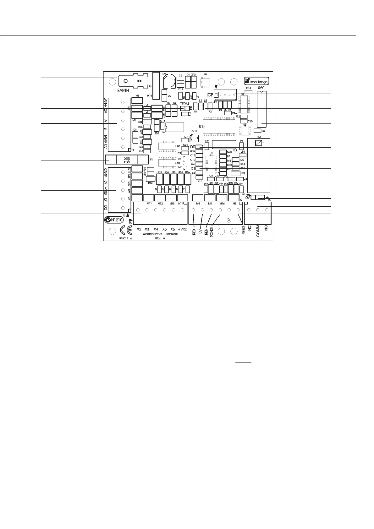 Page #7 background image