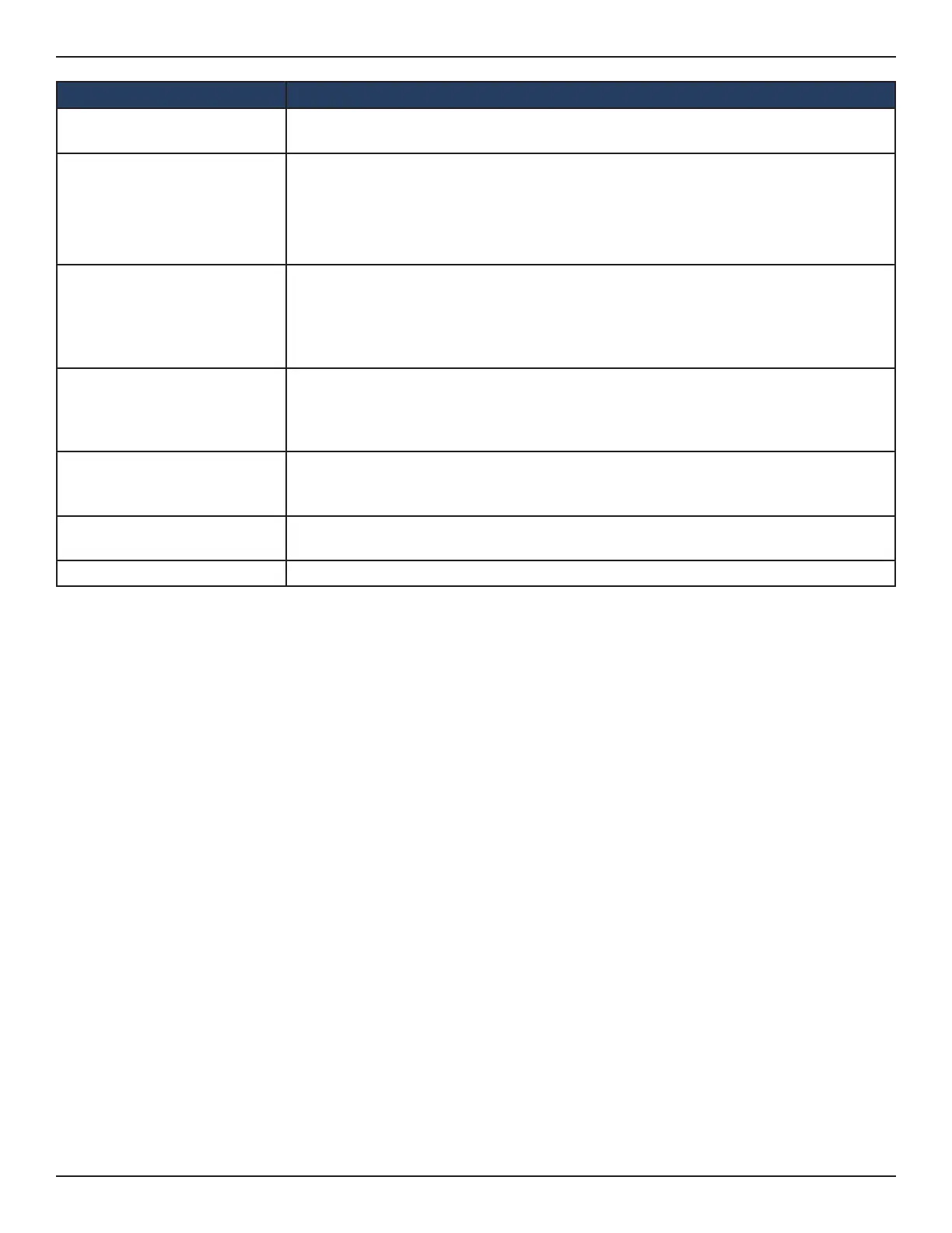 Page #146 background image