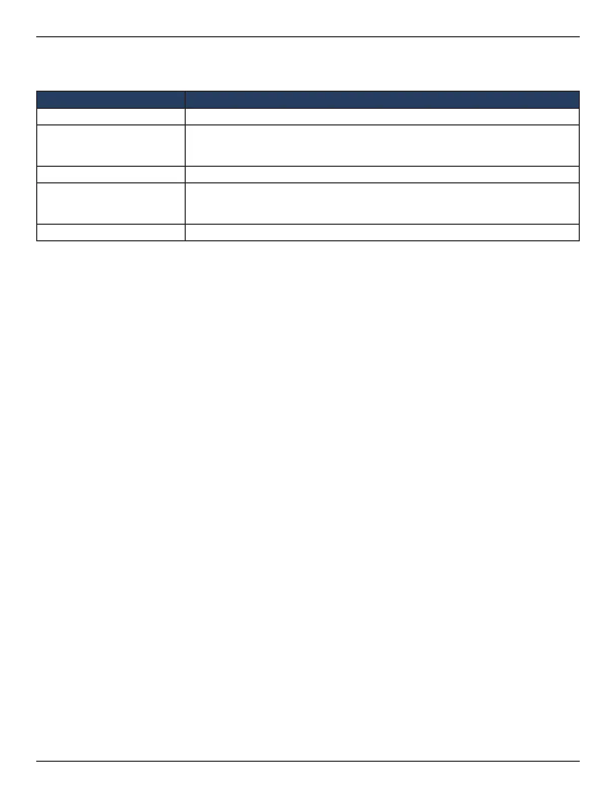 Page #148 background image