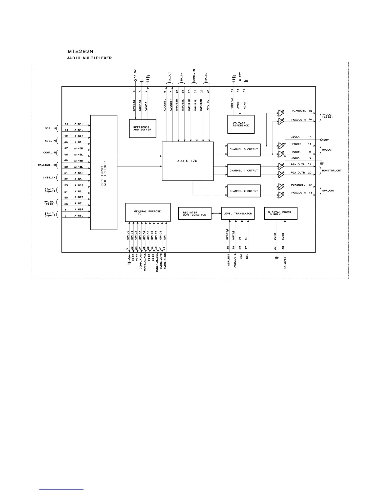 Page #58 background image