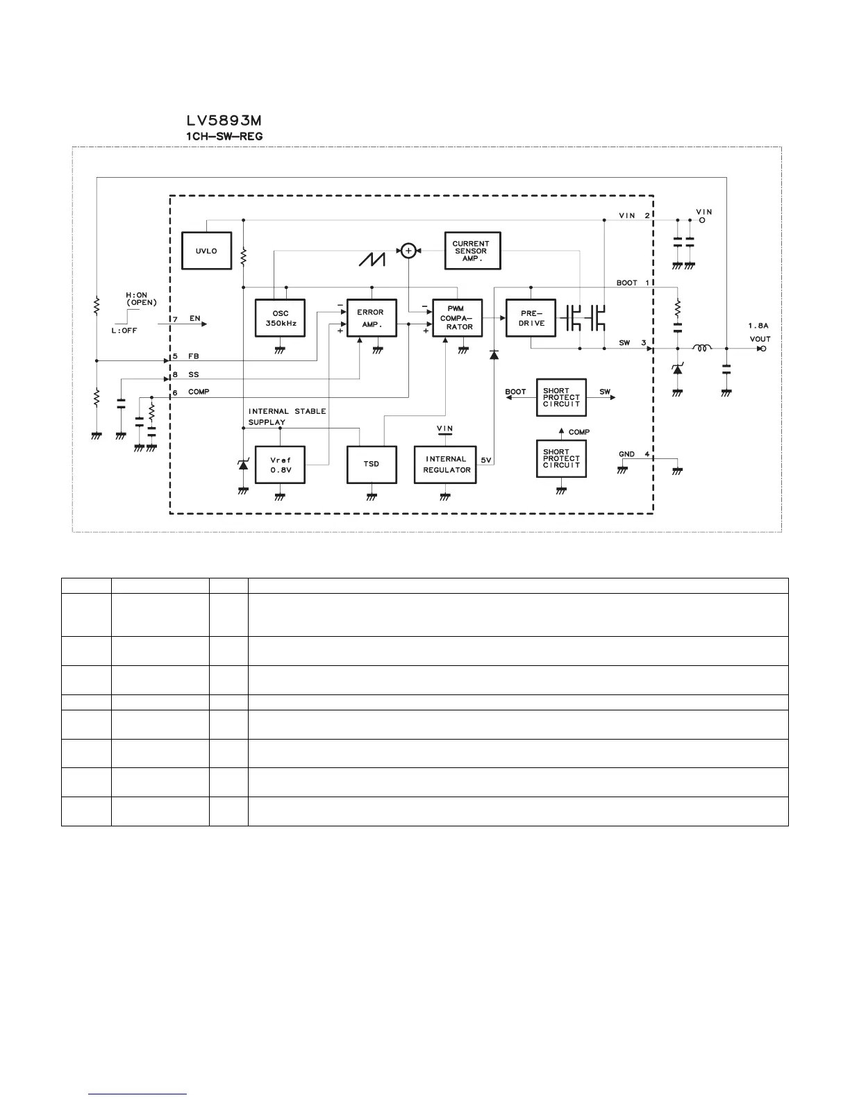 Page #77 background image