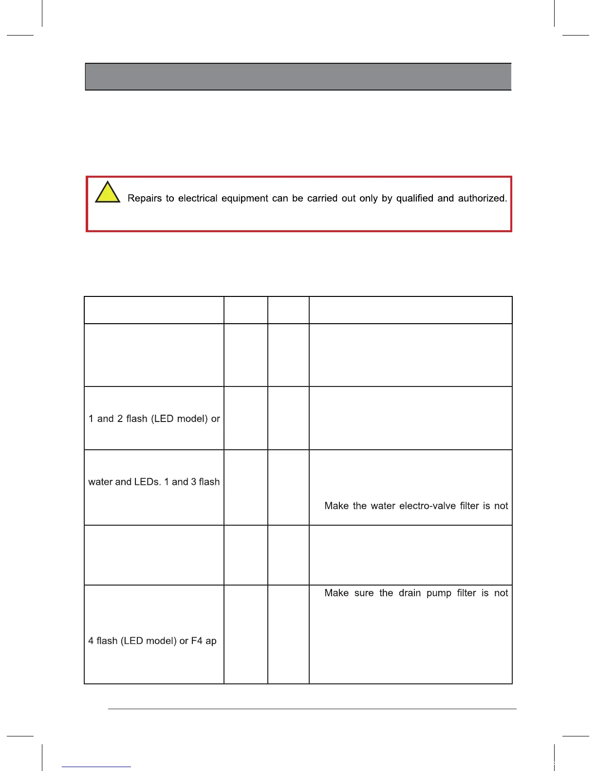 Page #22 background image