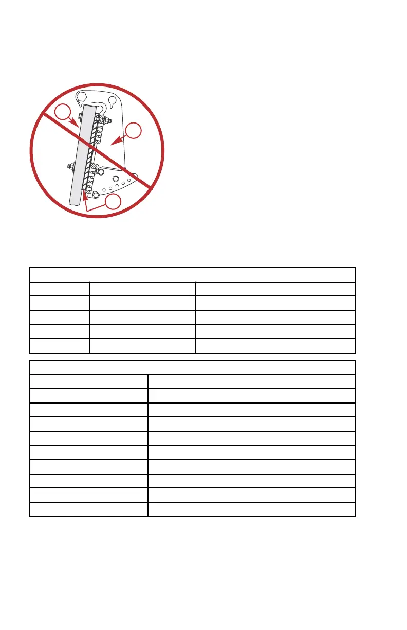 Page #94 background image