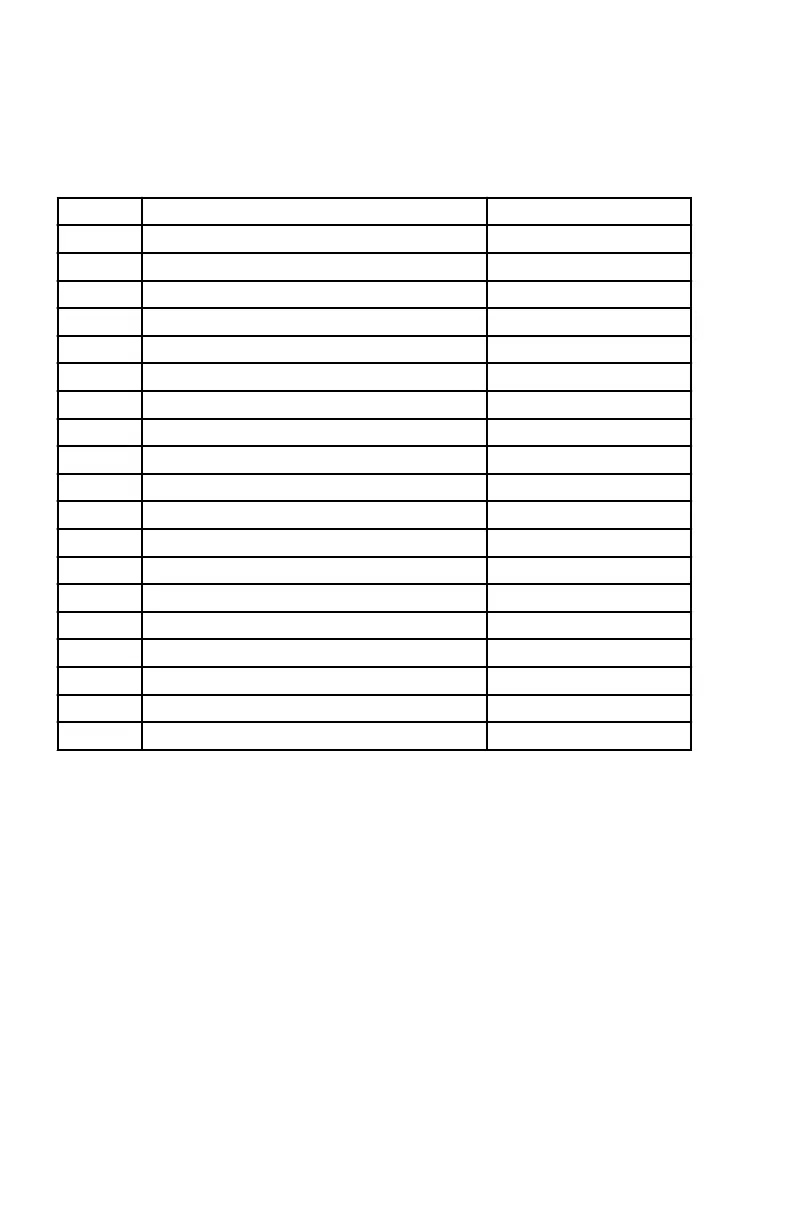 Page #102 background image