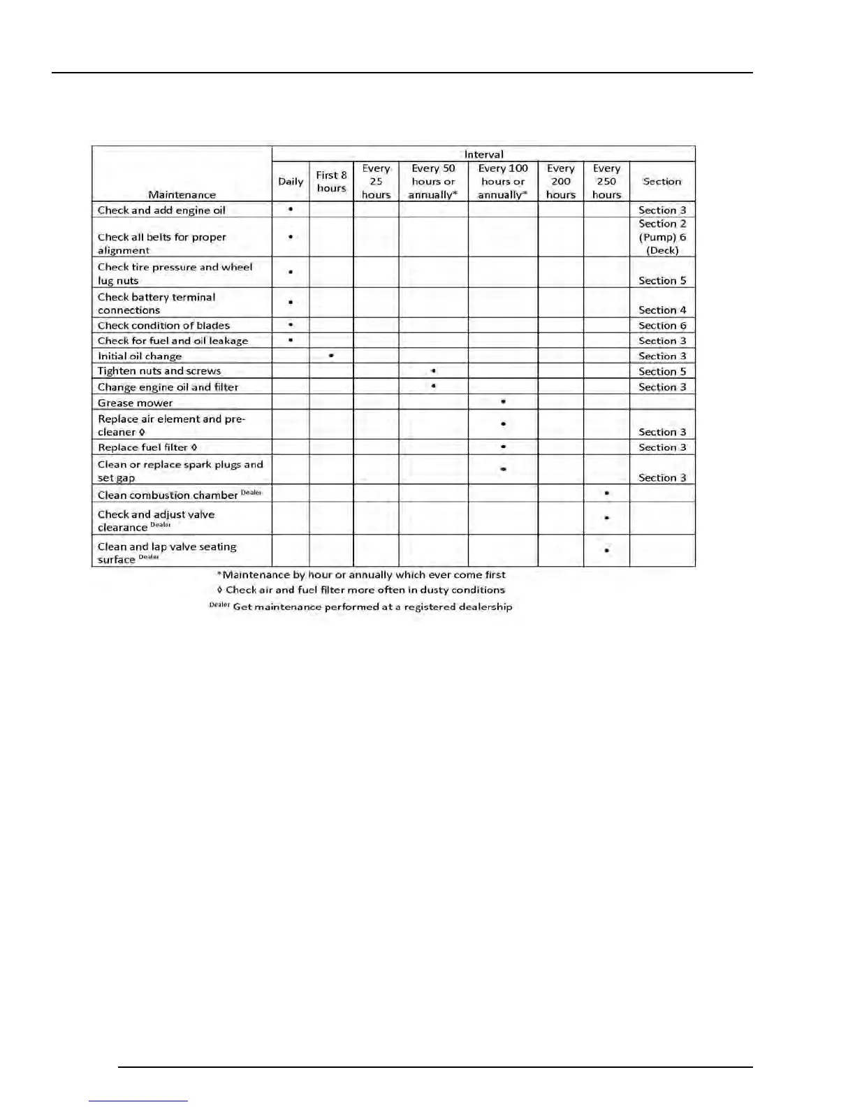 Page #10 background image