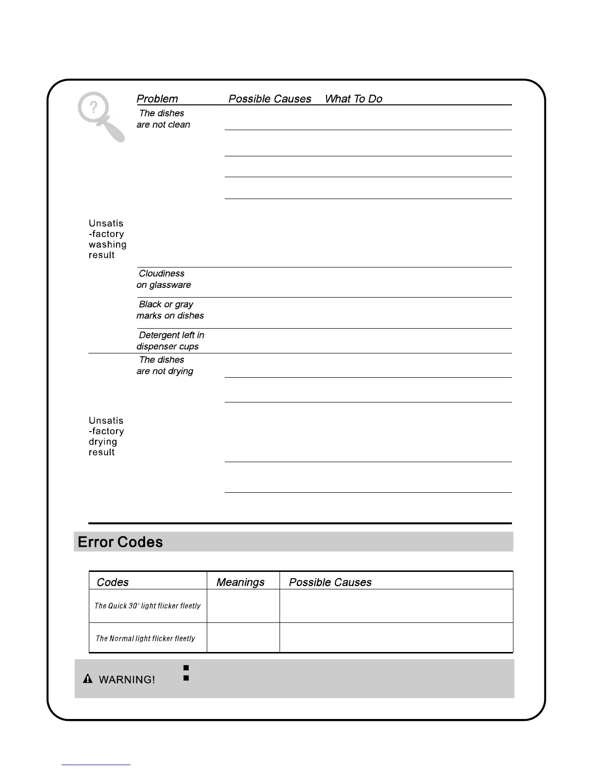Page #36 background image