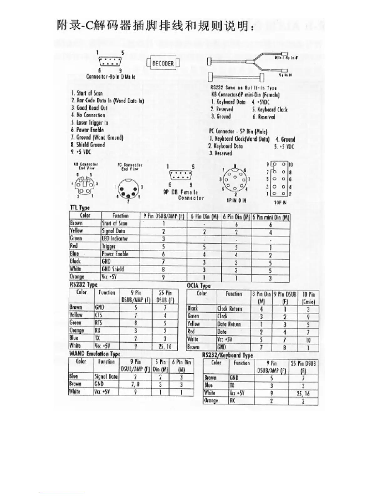Page #31 background image