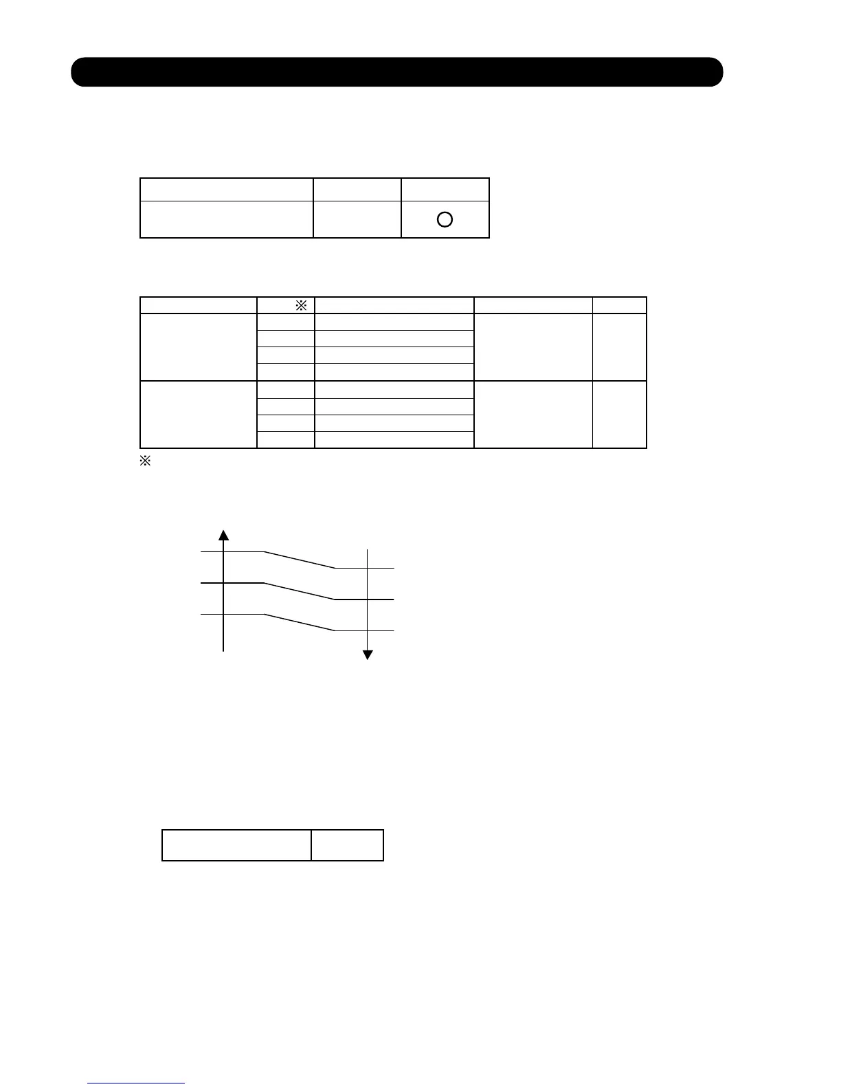 Page #121 background image