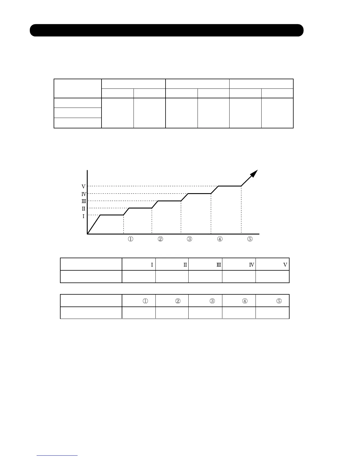 Page #123 background image