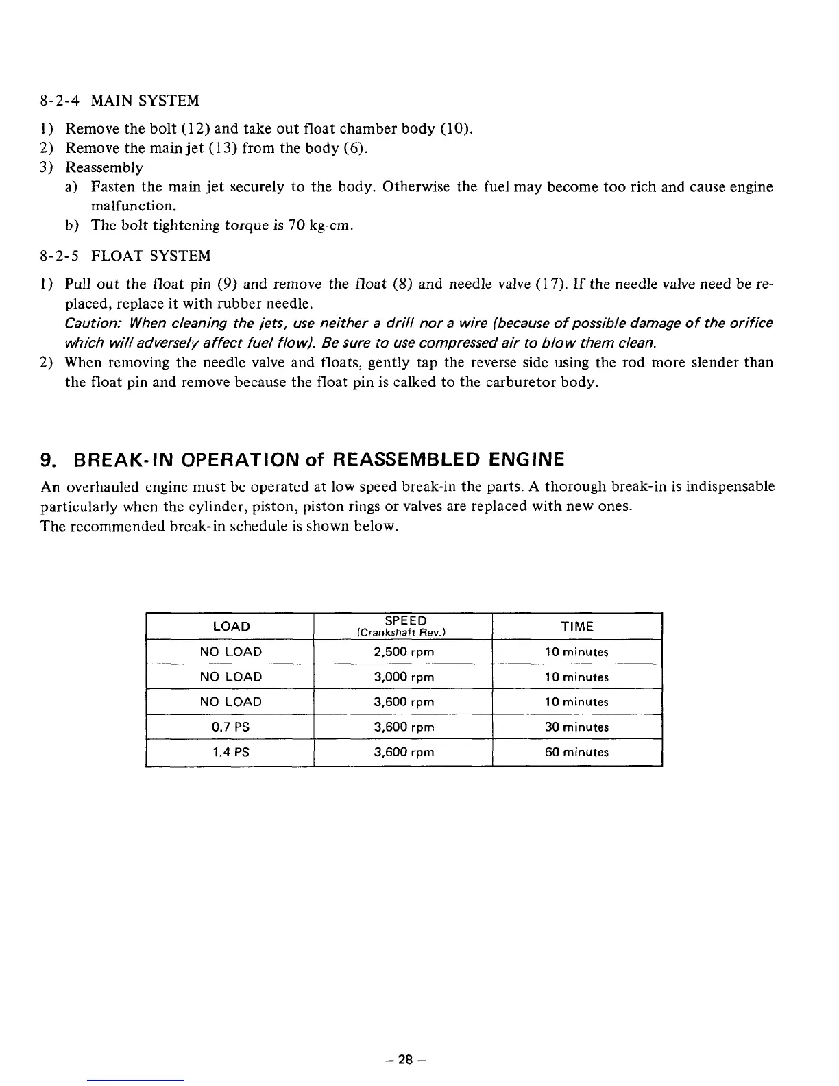 Page #32 background image
