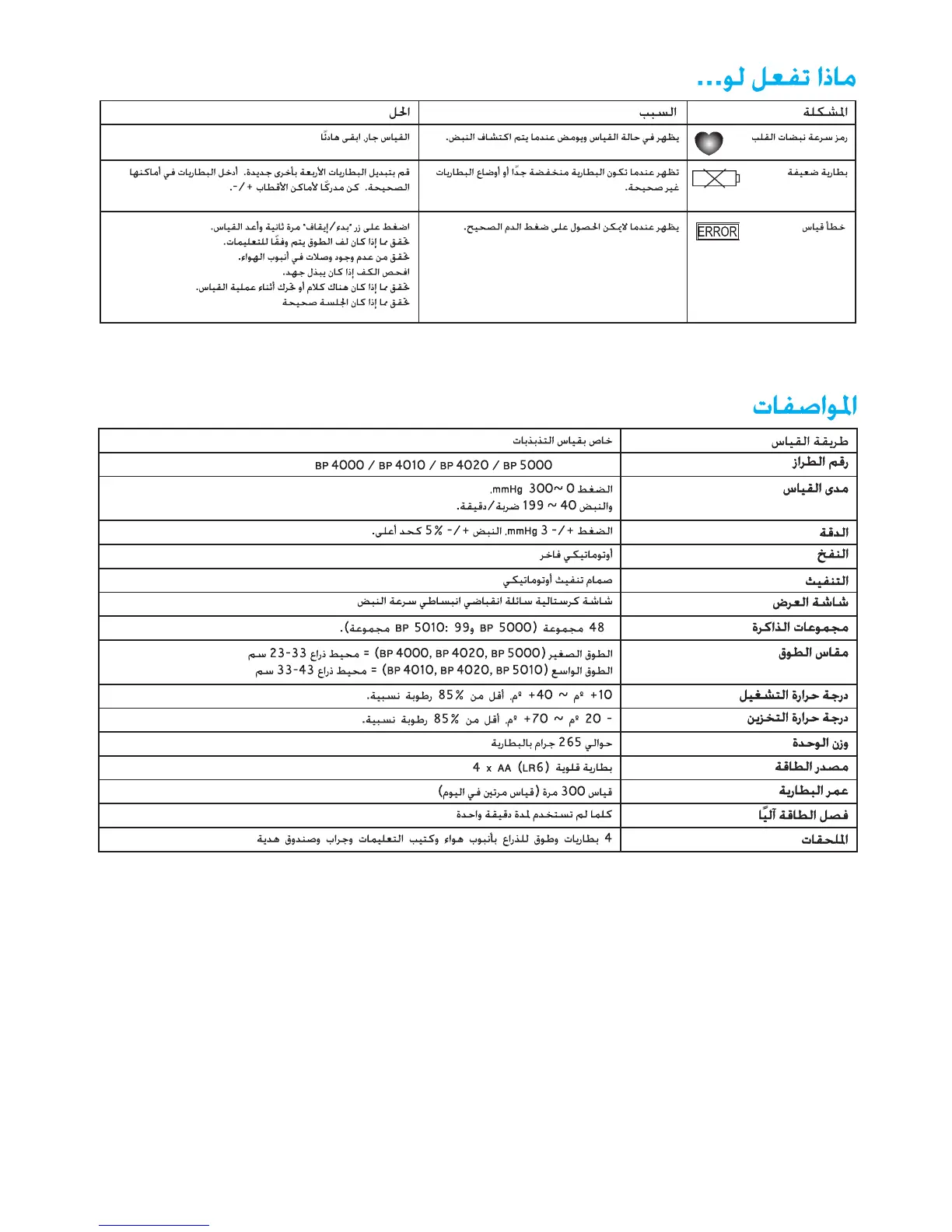 Page #107 background image