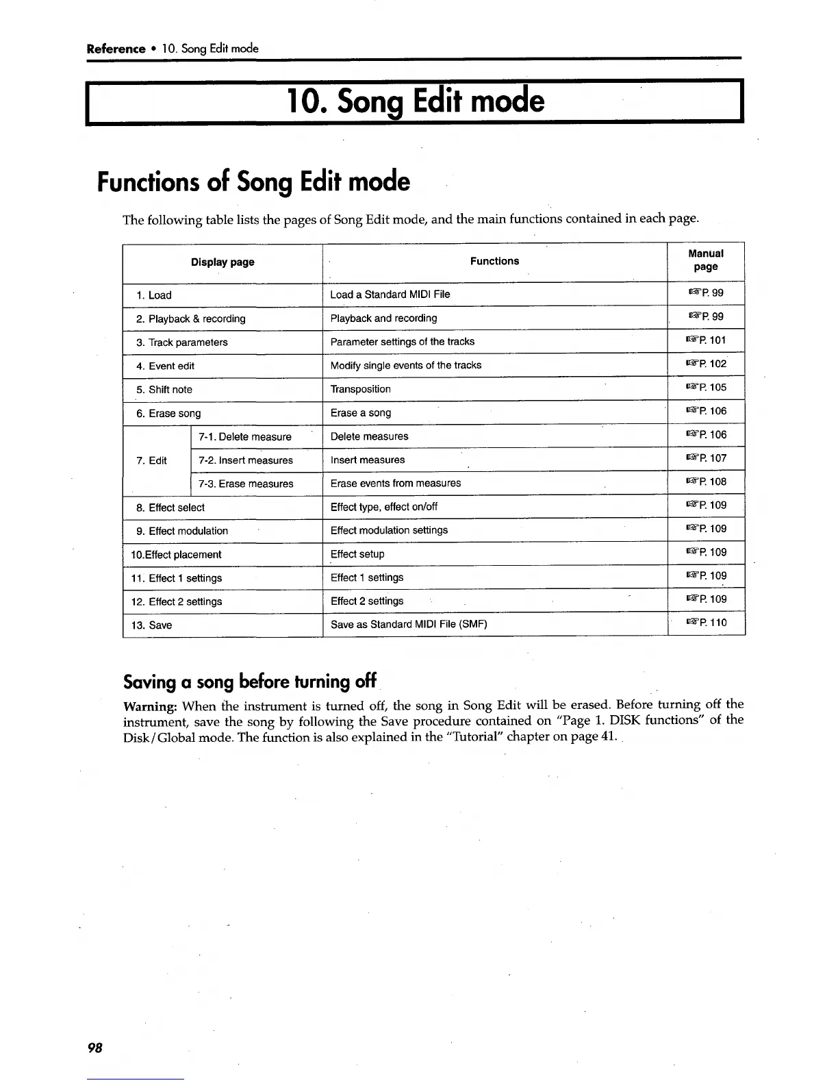 Page #106 background image