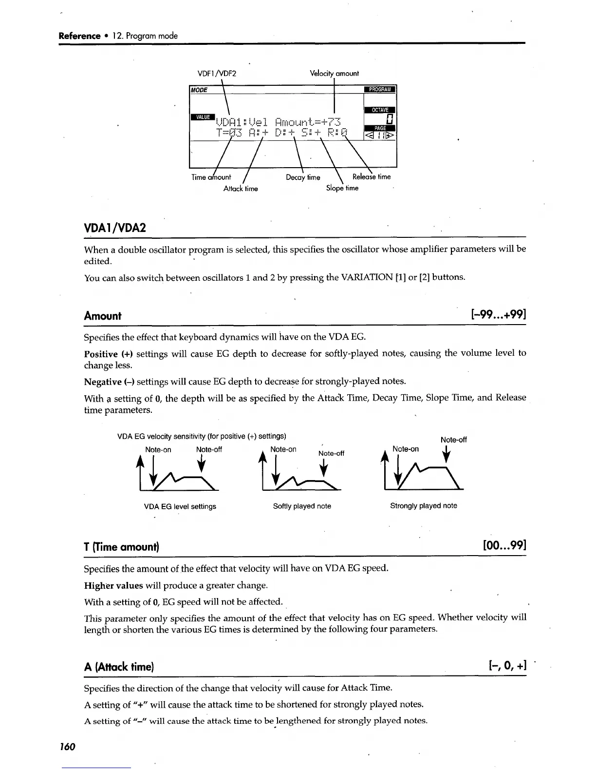 Page #168 background image