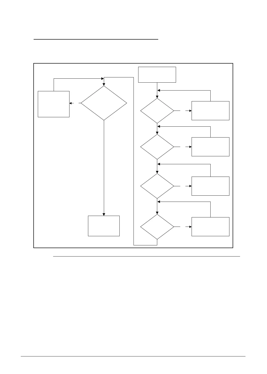 Page #125 background image
