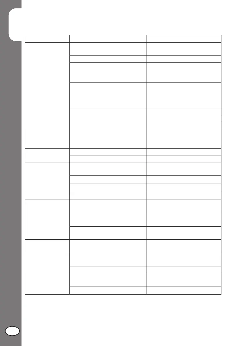 Page #80 background image