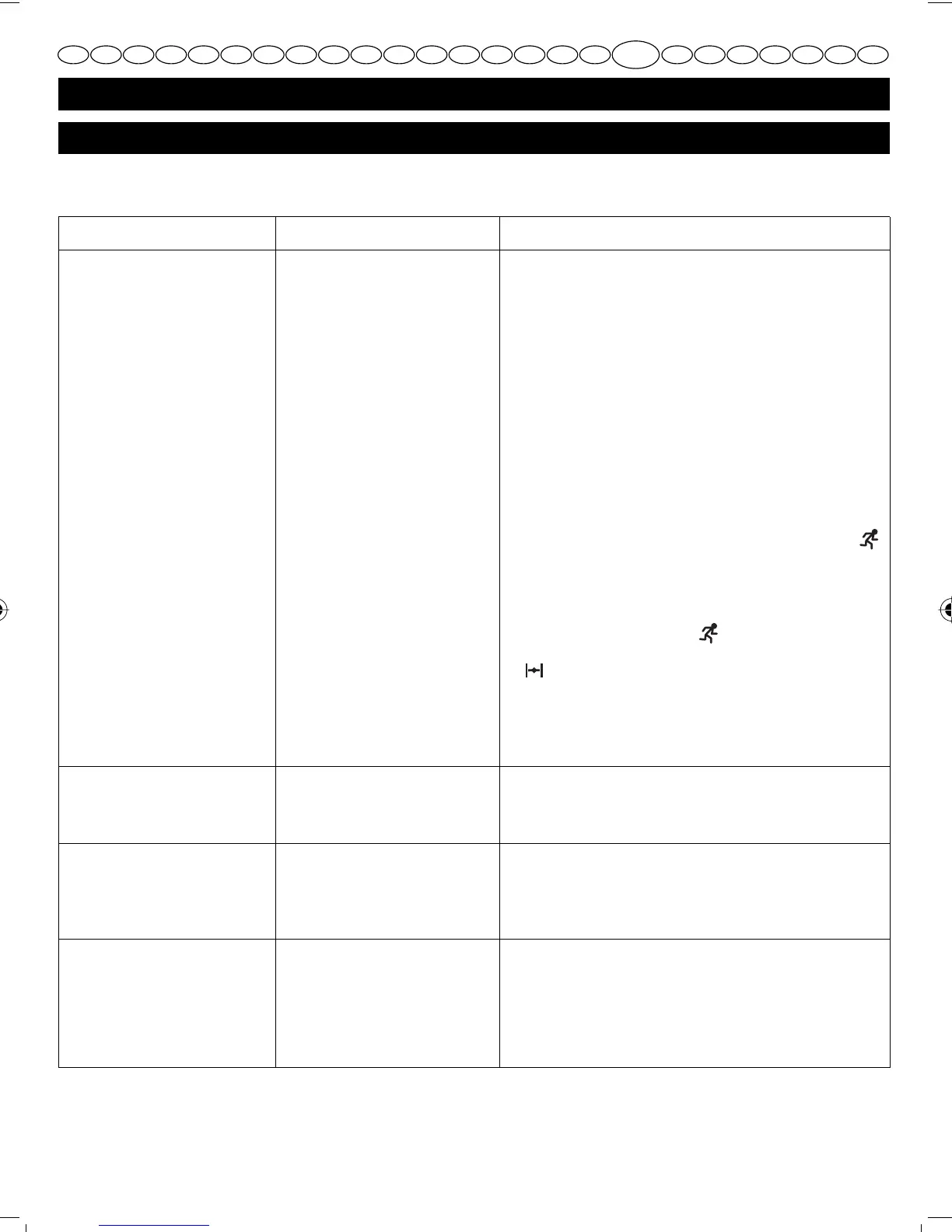 Page #152 background image