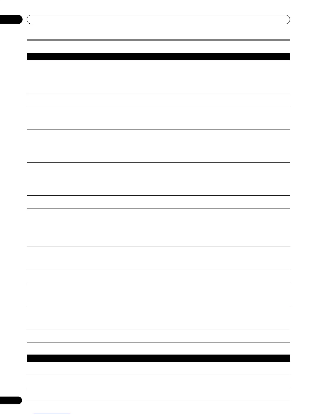Page #102 background image