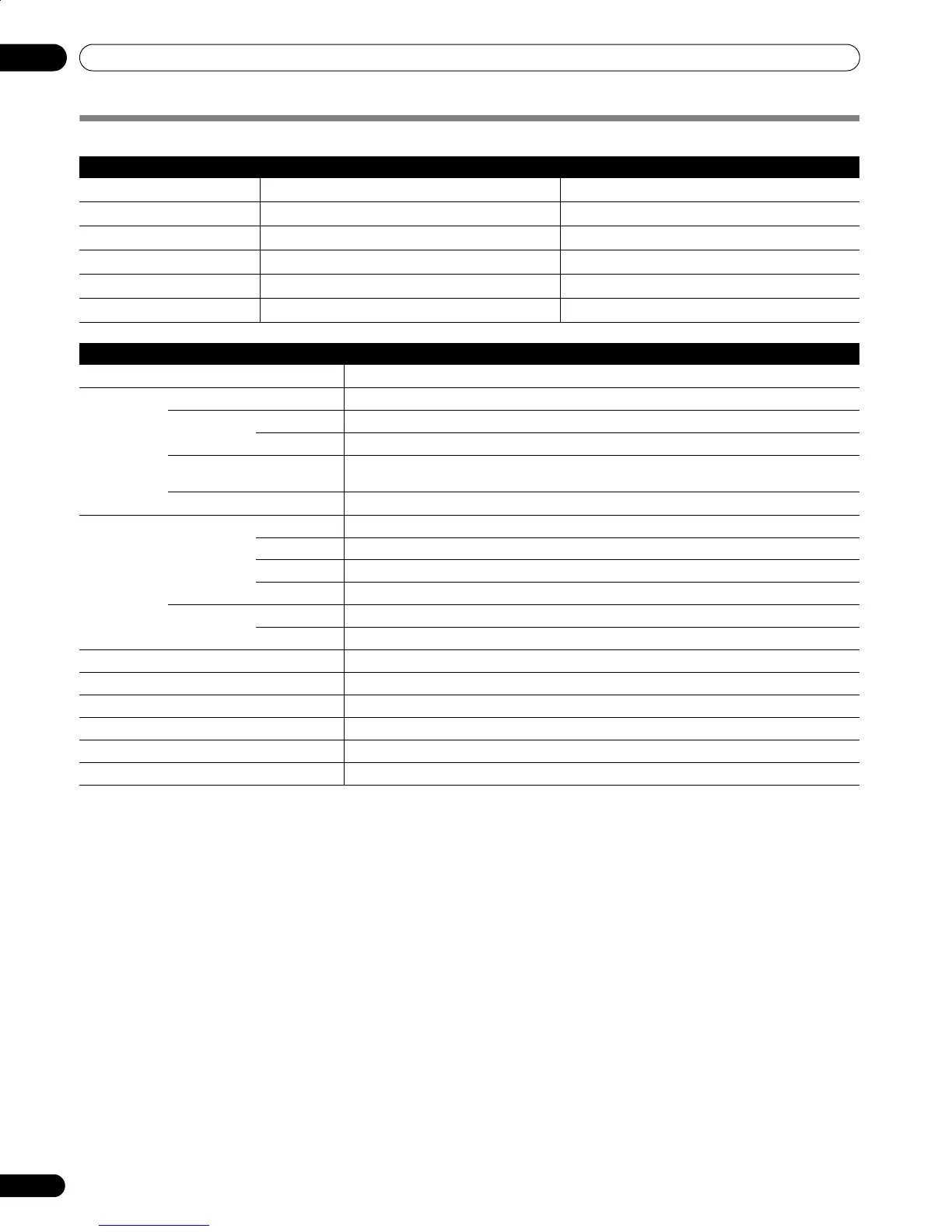 Page #104 background image