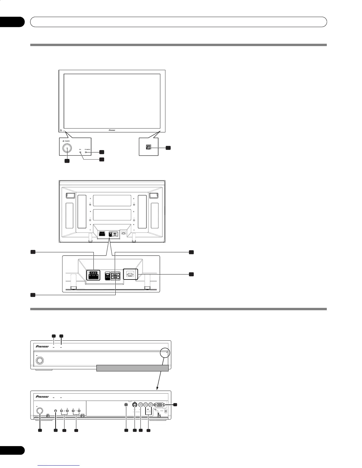 Page #116 background image