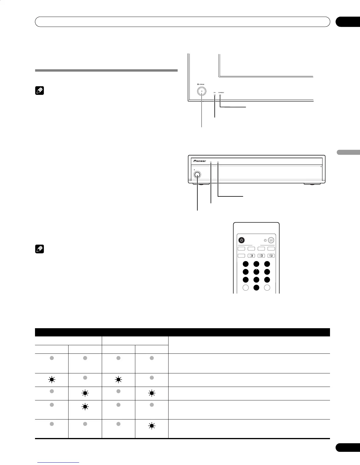 Page #125 background image