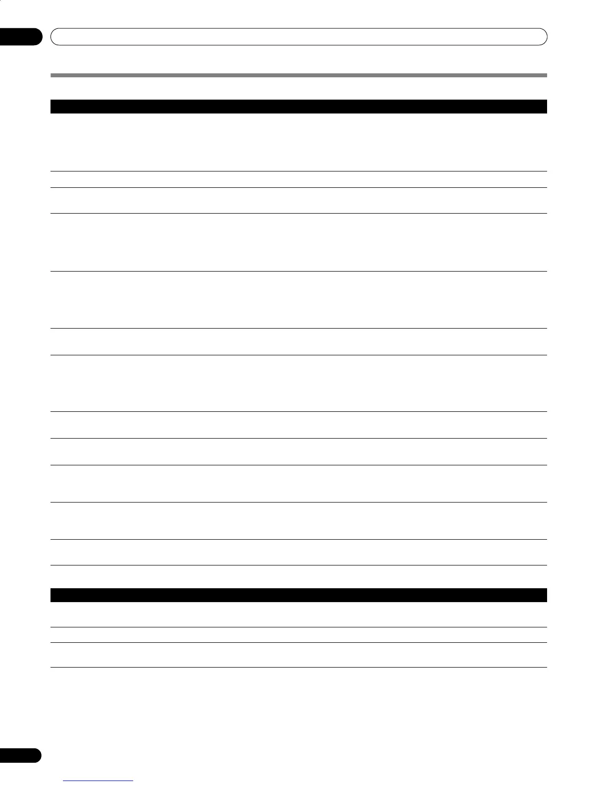 Page #206 background image
