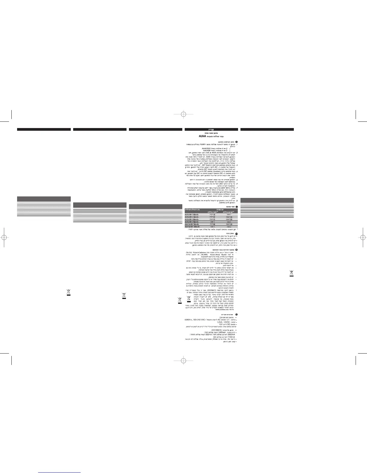Page #4 background image