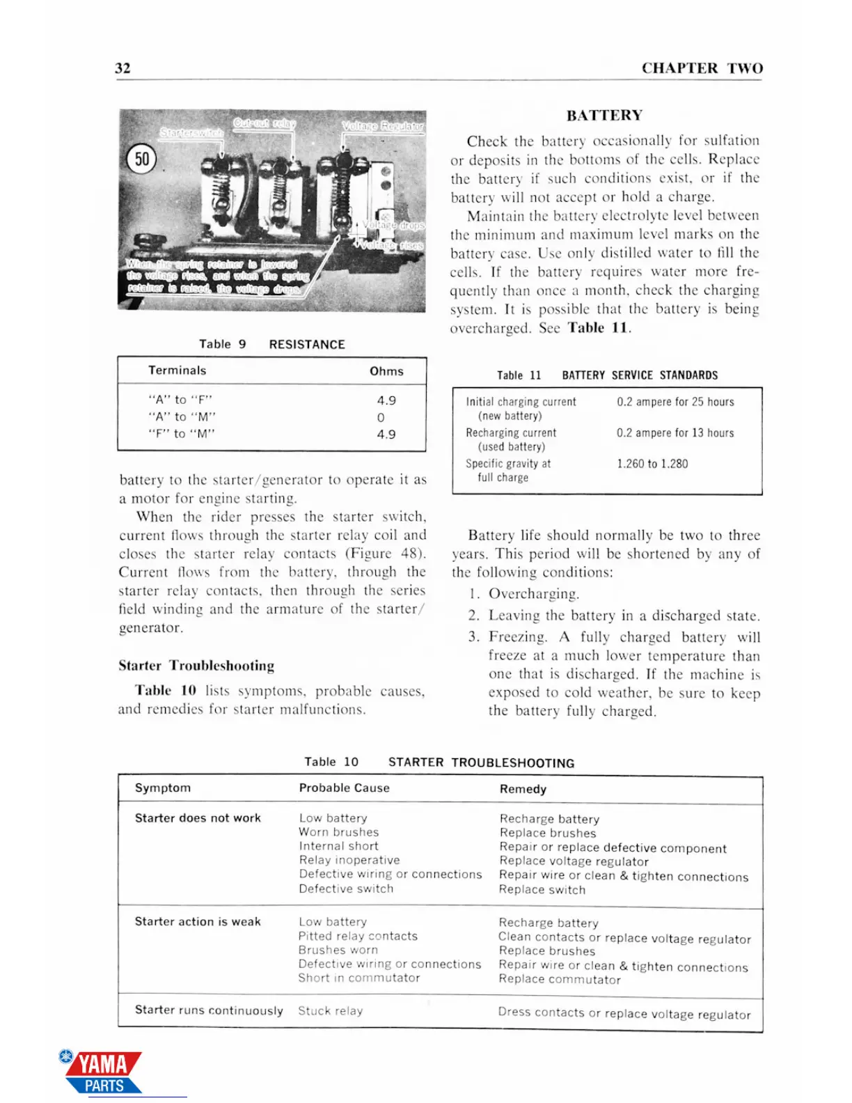 Page #40 background image