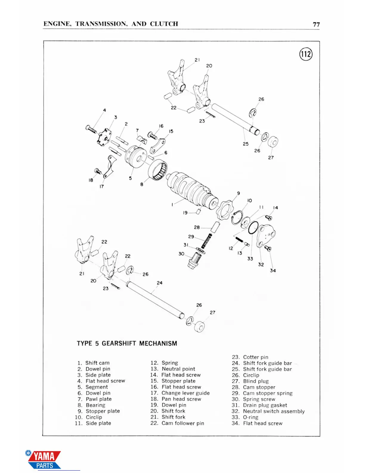 Page #85 background image