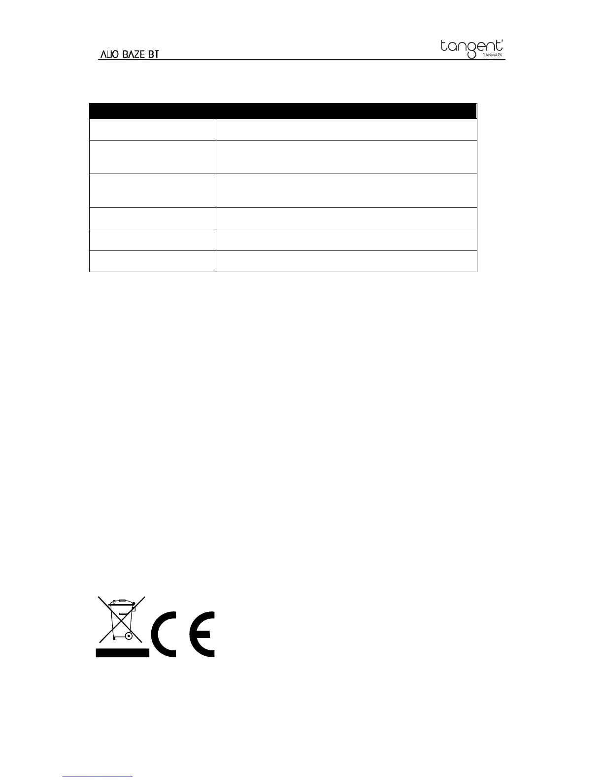 Page #168 background image