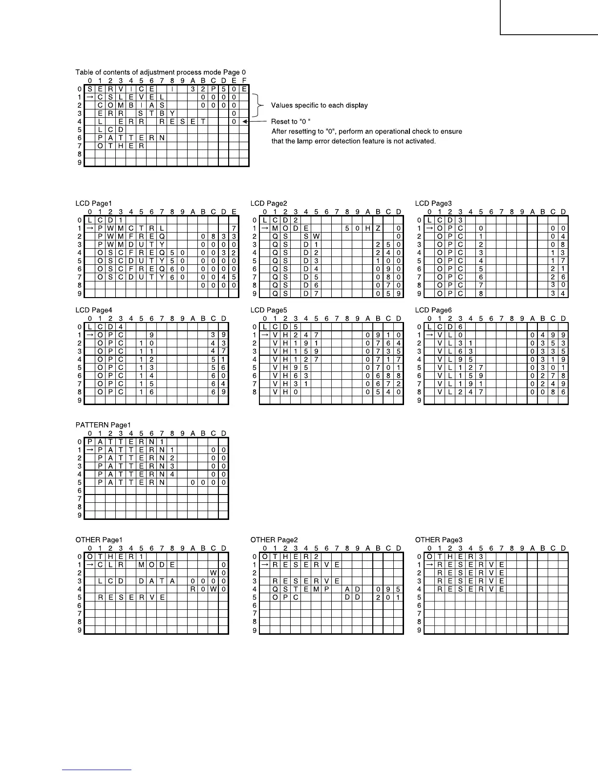 Page #33 background image