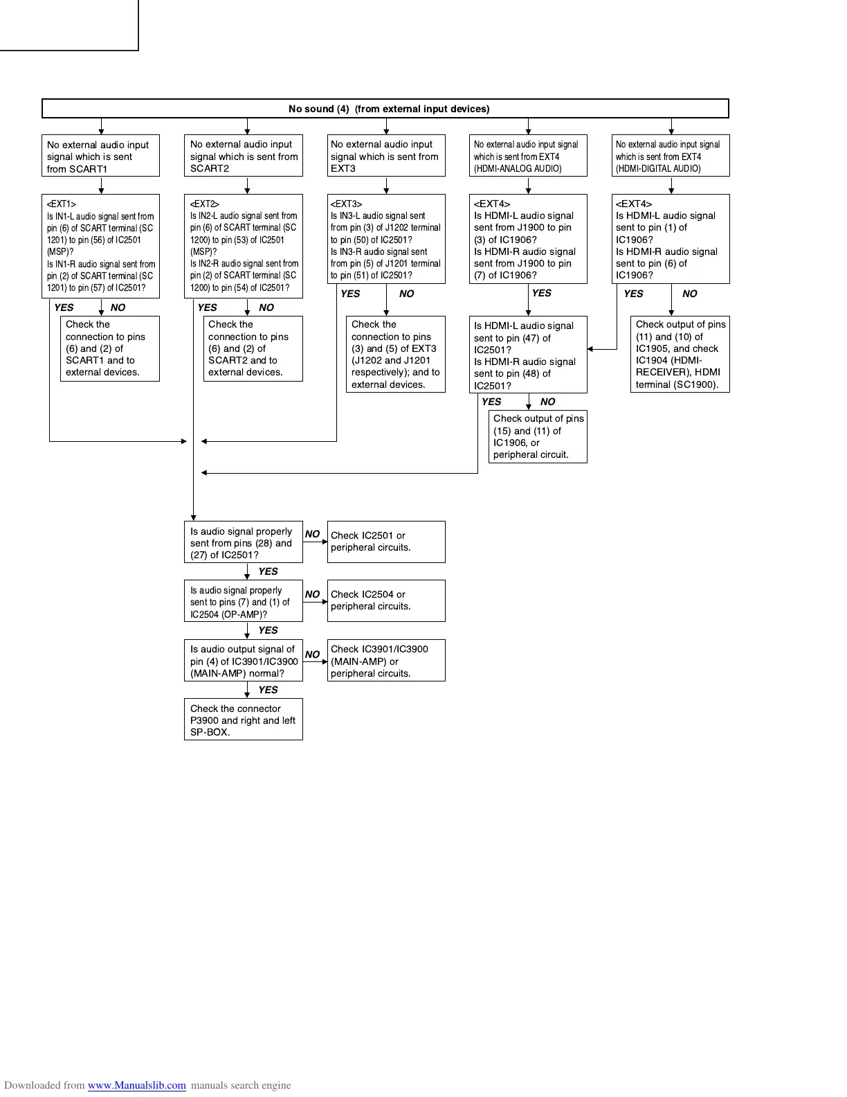 Page #38 background image