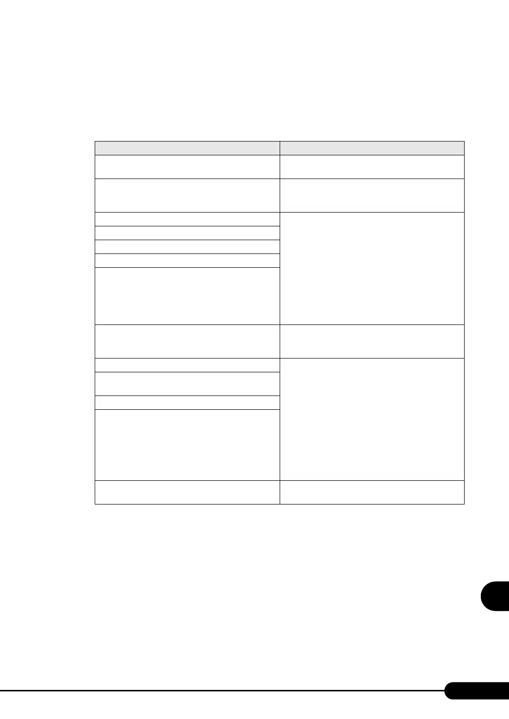 Page #261 background image