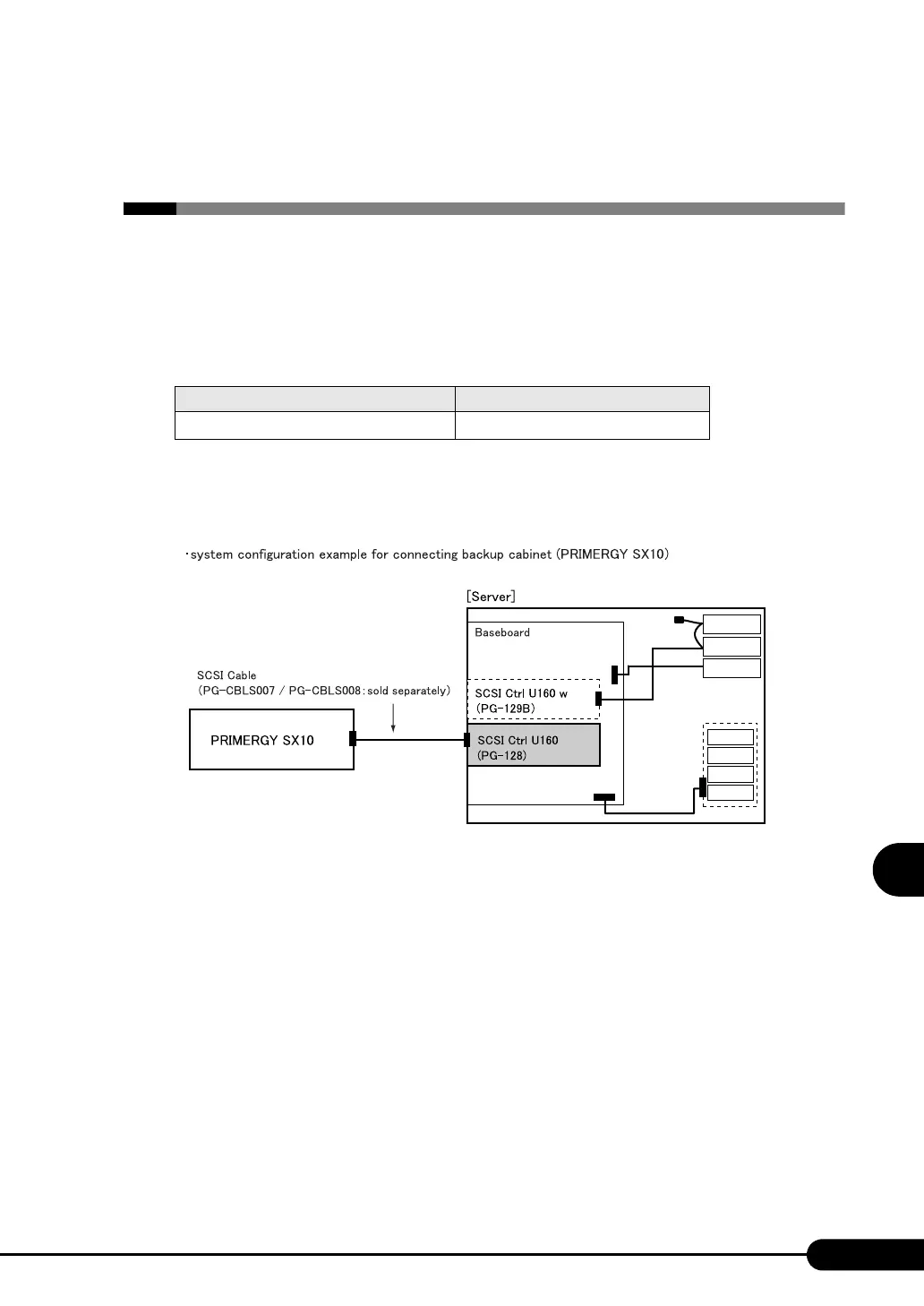 Page #213 background image