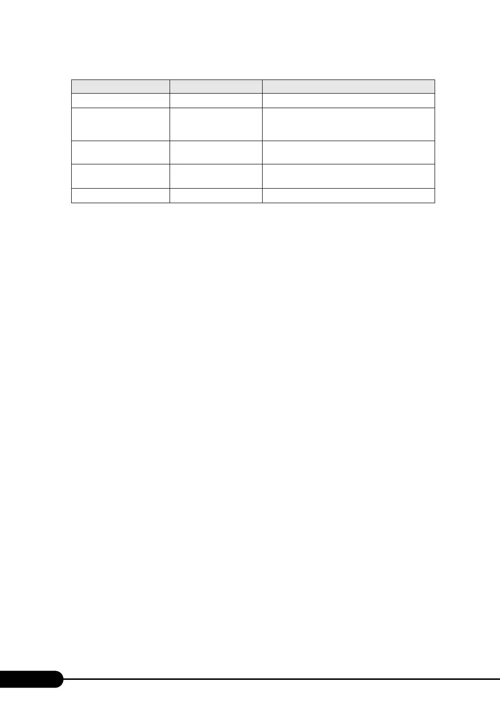 Page #228 background image