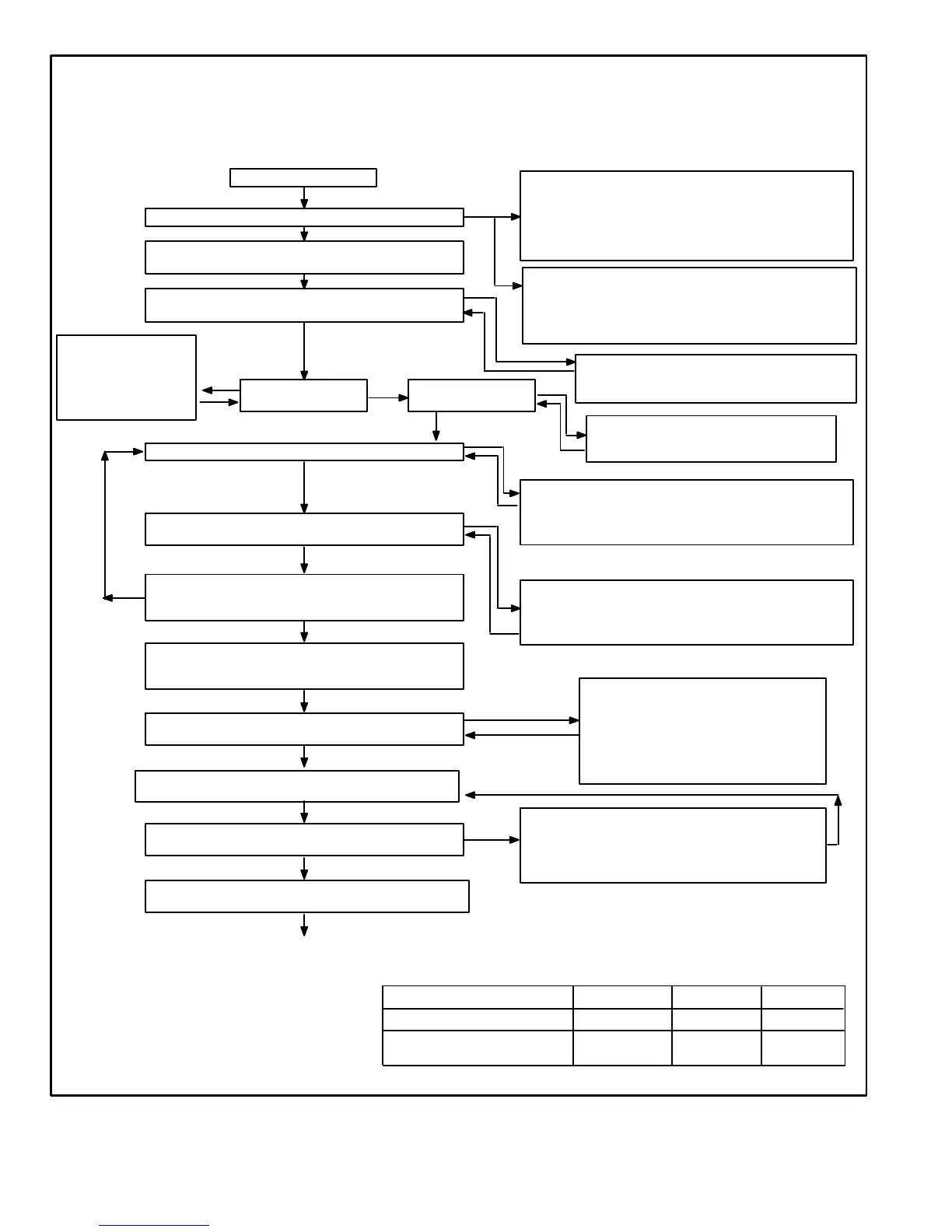 Page #34 background image