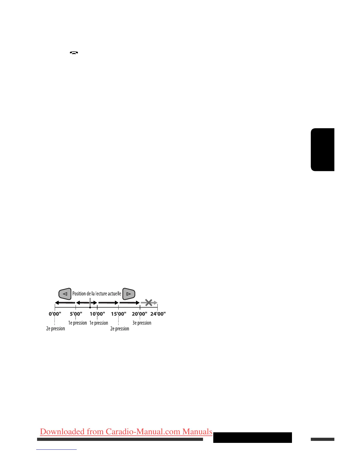 Page #143 background image