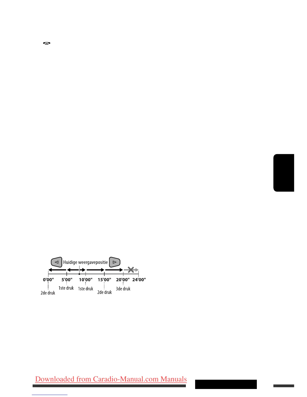 Page #209 background image