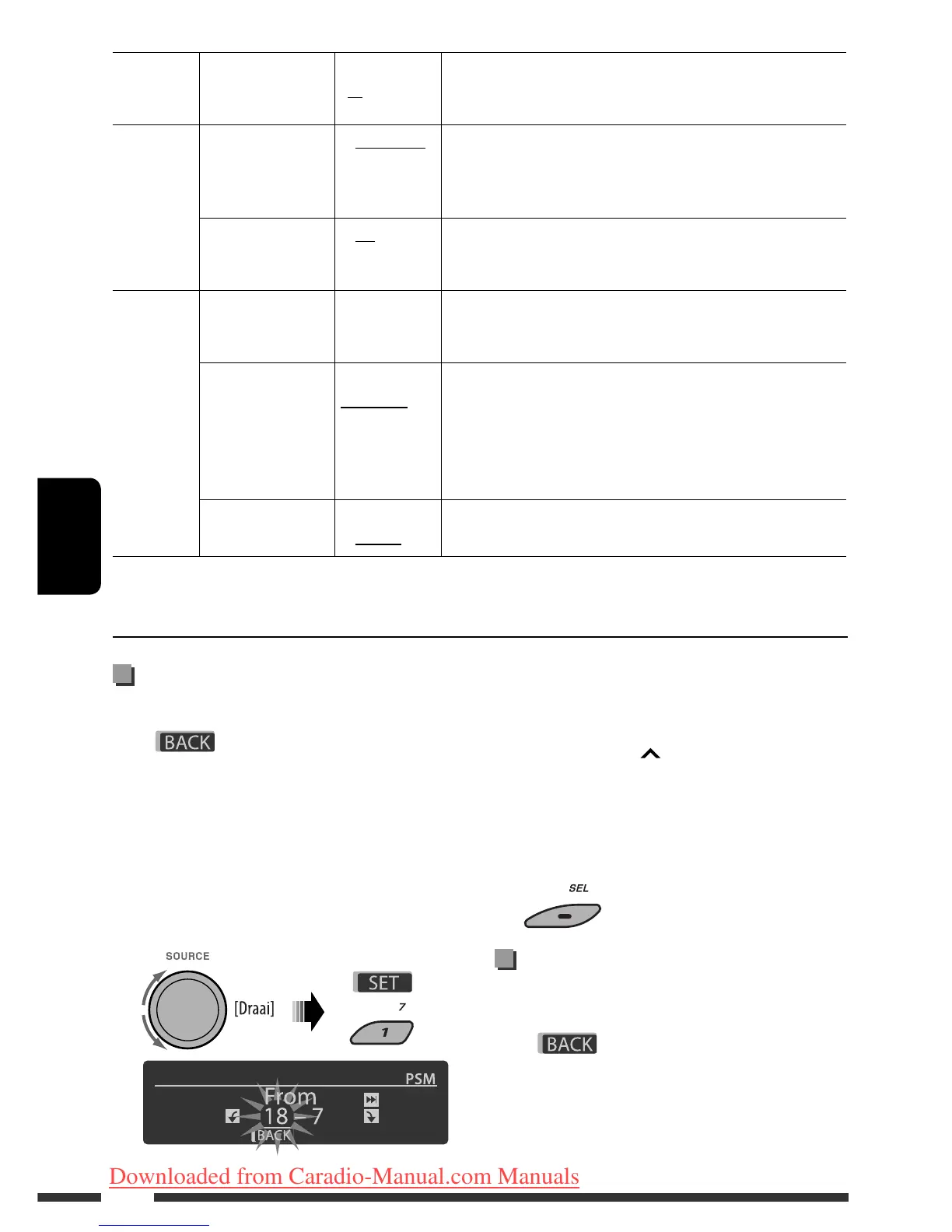 Page #246 background image