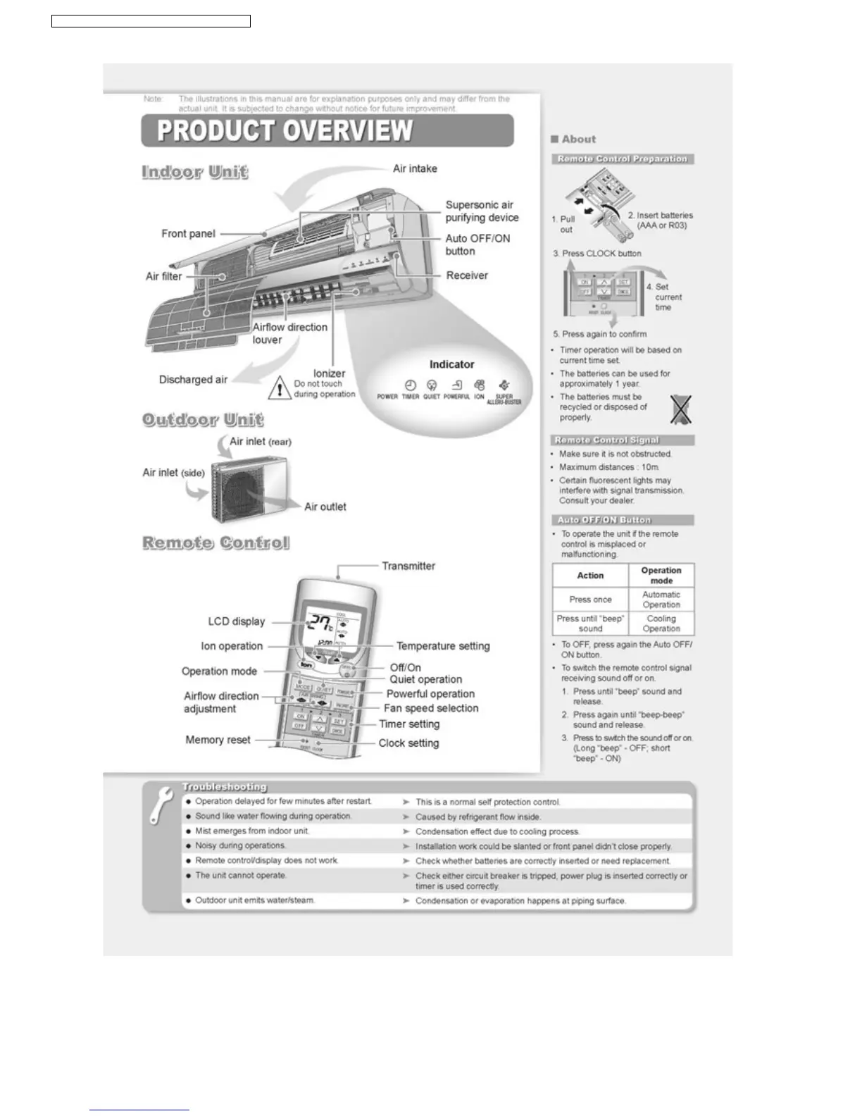 Page #30 background image